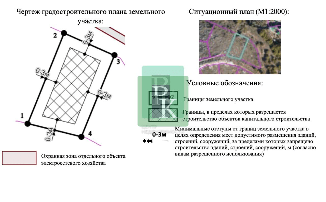 Планировка: Участок, 4 сот.