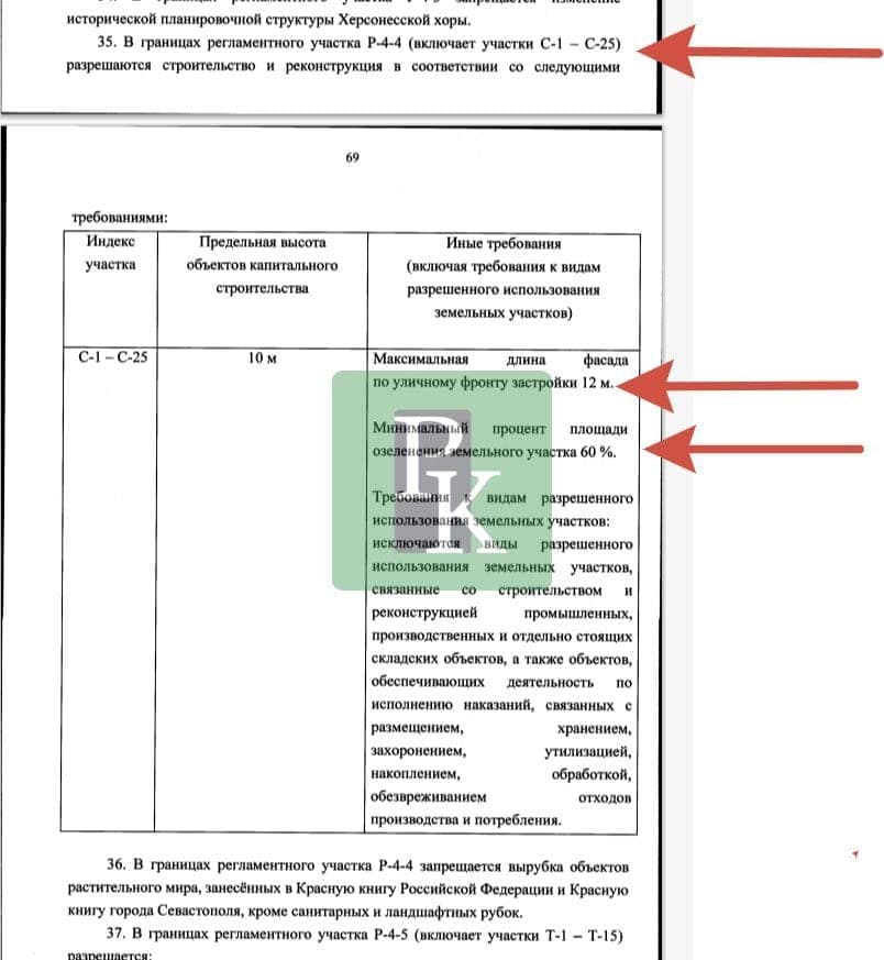 Планировка: Участок, 8 сот.