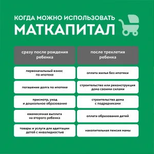 Материнский капитал: что изменится с 1 февраля 2023 года