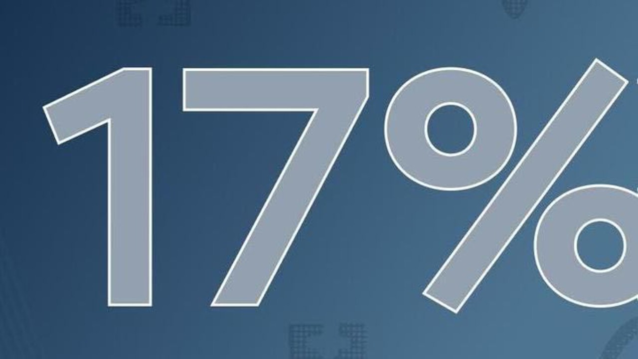 Ключевая ставка опустилась до 17%: что ждет ипотеку и рынок жилья?